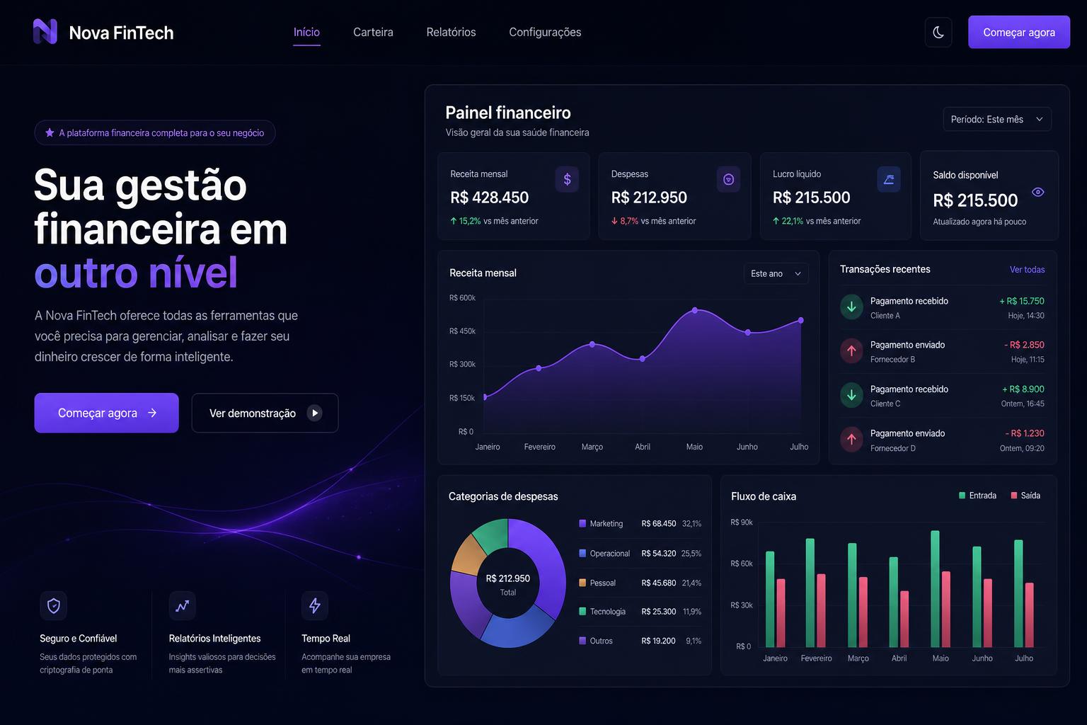 Nova FinTech
